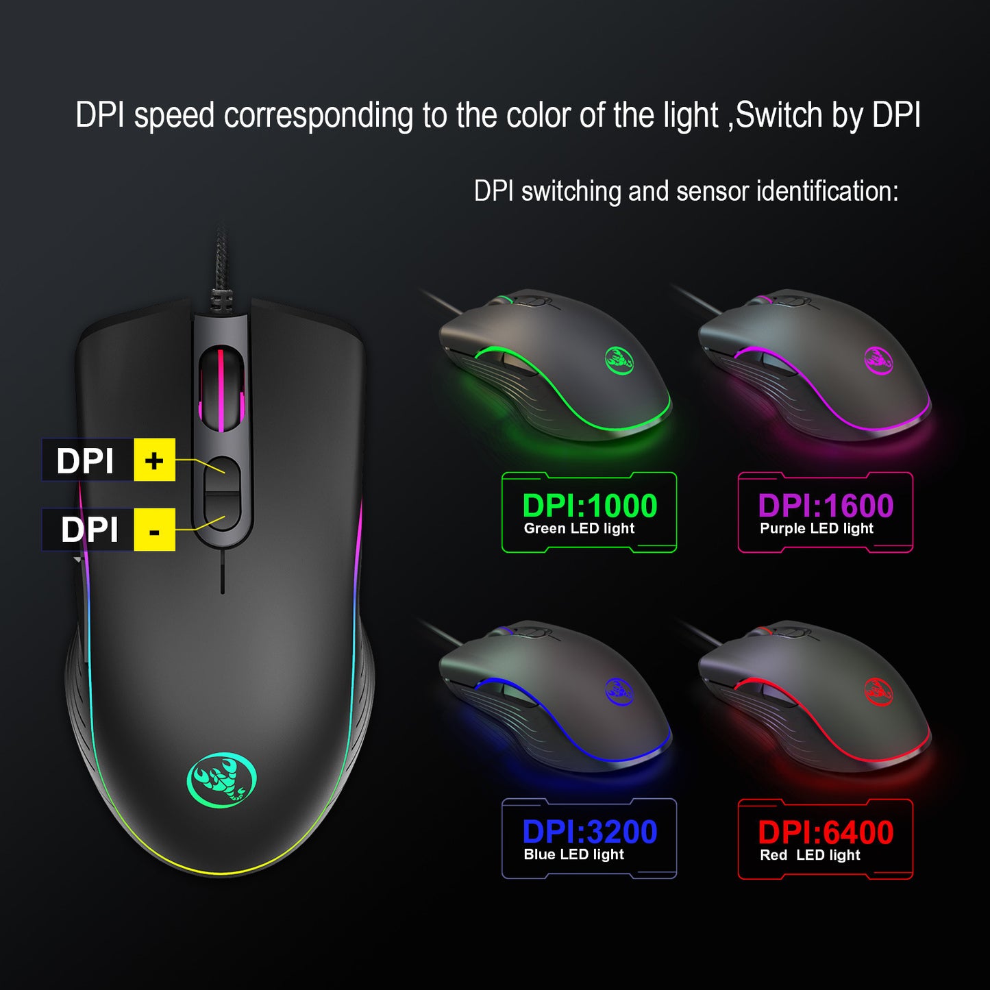 Gaming Mouse