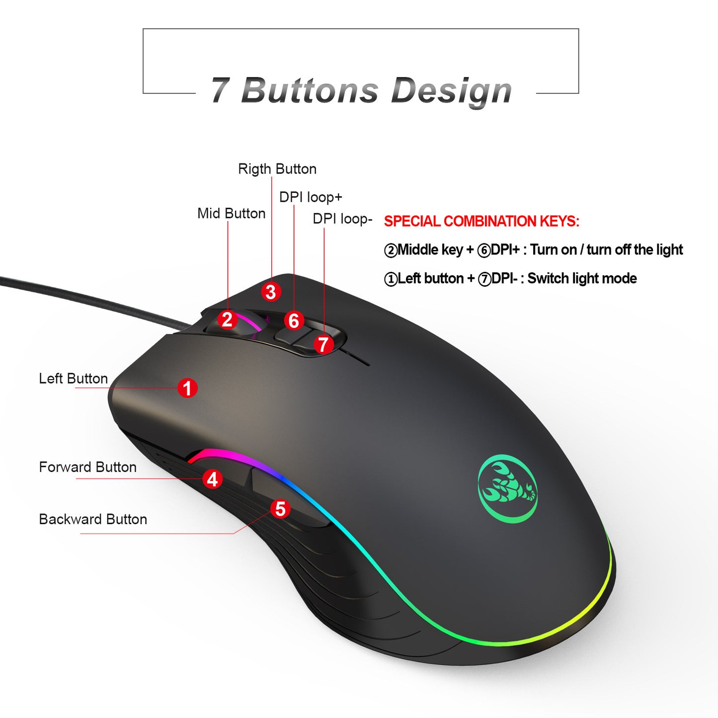 Gaming Mouse